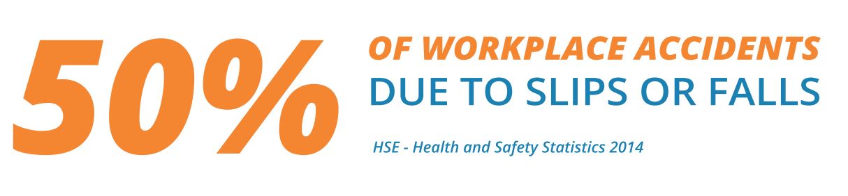 accidents in workplace report
